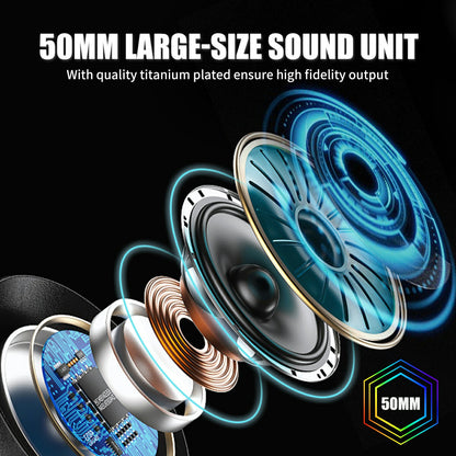 GS401 Surround Sound Gaming Headset with Mic for PC Phone Tablet, 2.4G Wireless