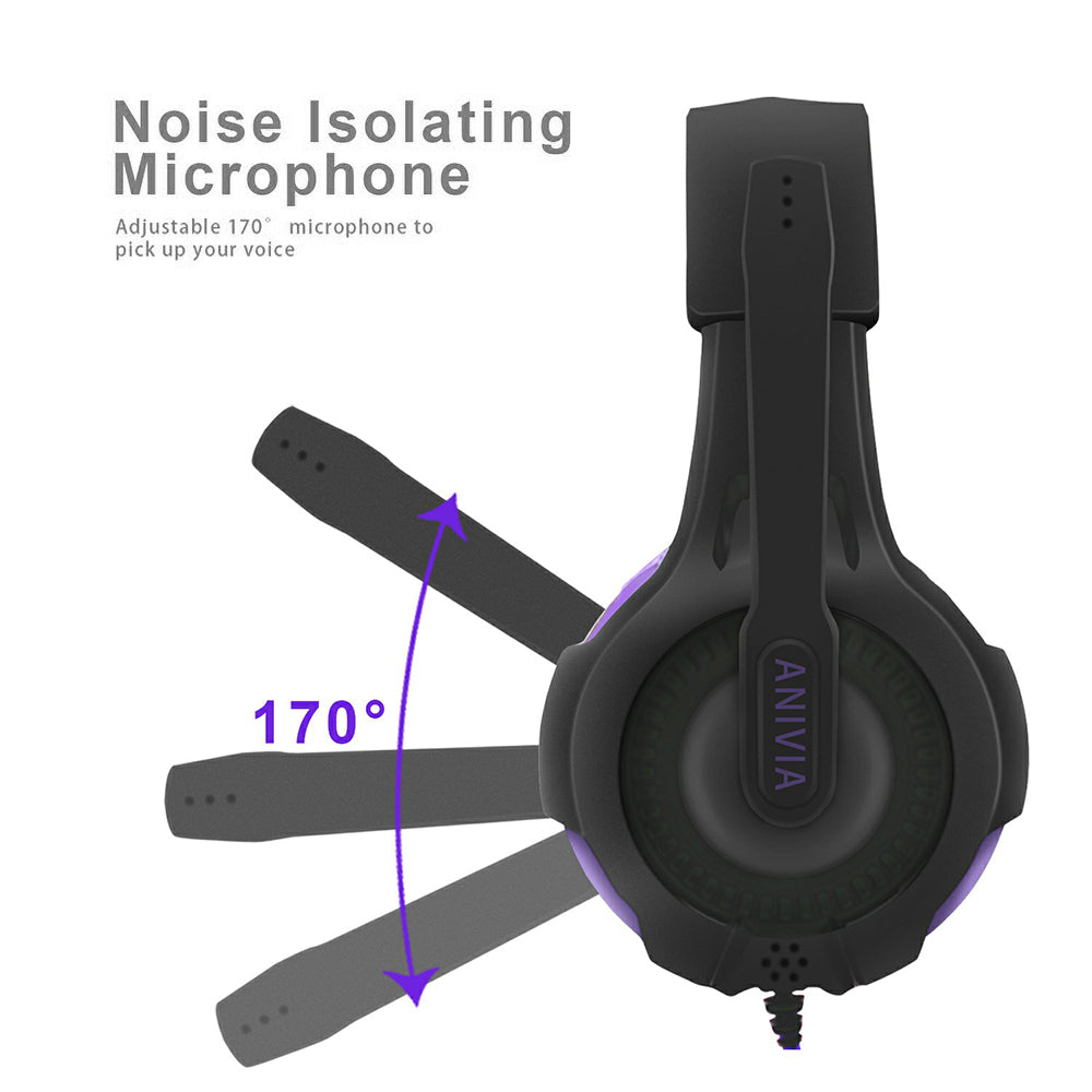 ANIVIA AH68 Head-mounted 3.5mm Wired E-sports Headphone Super Bass Computer Gaming Music Headset