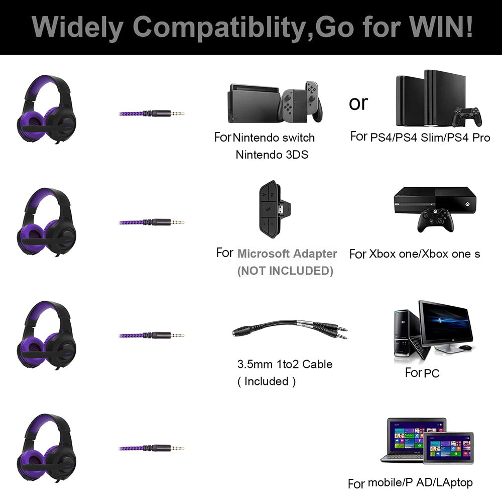 ANIVIA AH68 Head-mounted 3.5mm Wired E-sports Headphone Super Bass Computer Gaming Music Headset