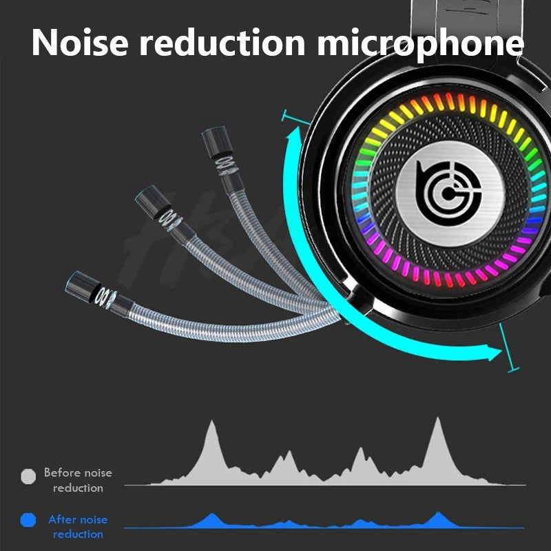 GT9 RGB Light Design Head-mounted Wired Stereo Sound E-sports Headphone Computer Gaming Headset with Adjustable Angle Mic
