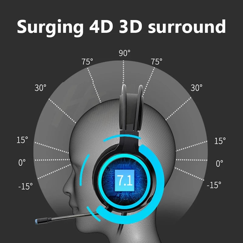 GT9 RGB Light Design Head-mounted Wired Stereo Sound E-sports Headphone Computer Gaming Headset with Adjustable Angle Mic