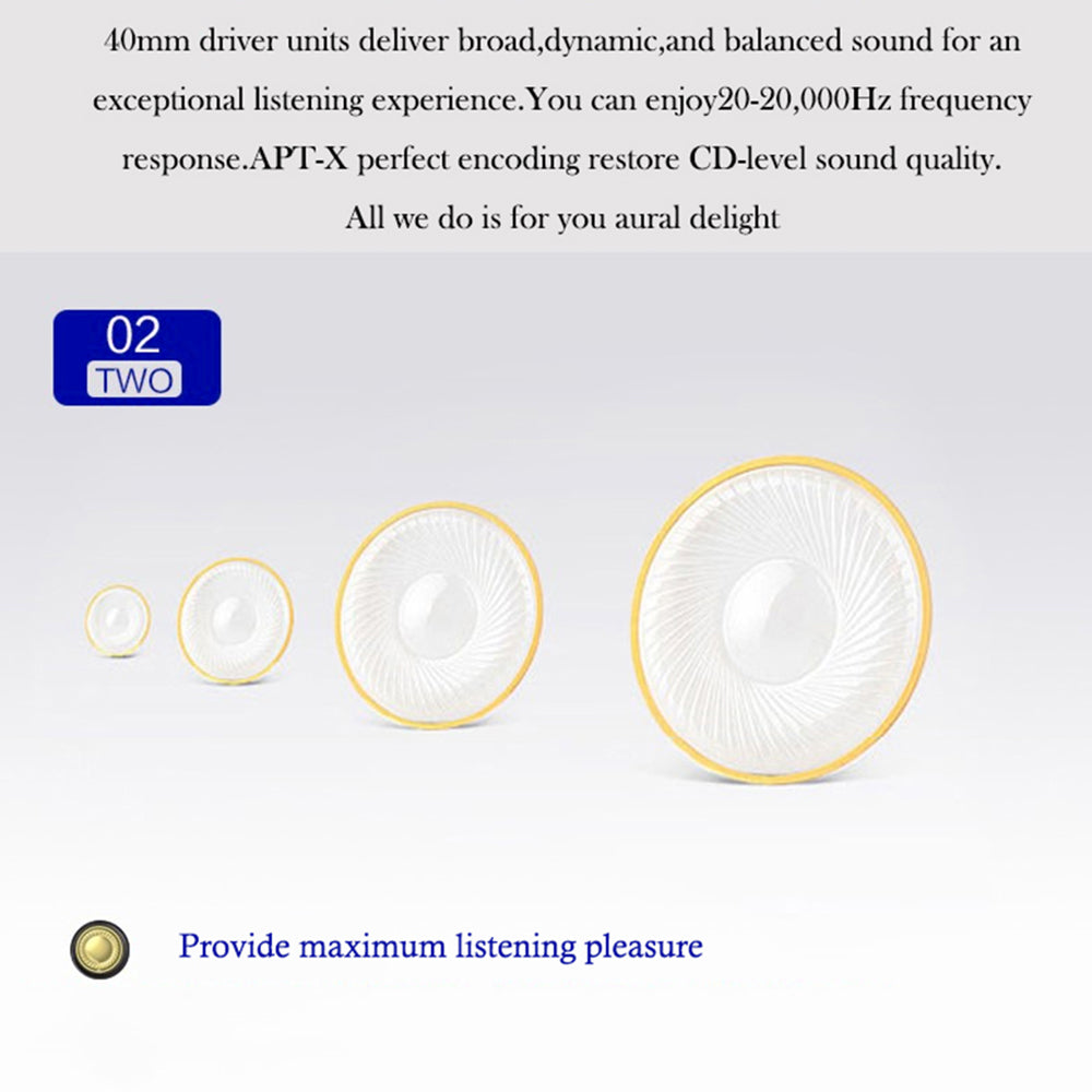 GORSUN GS-778 Over-ear Wired Headphone Stereo HiFi Sound Children Headset with 3.5mm AUX Plug