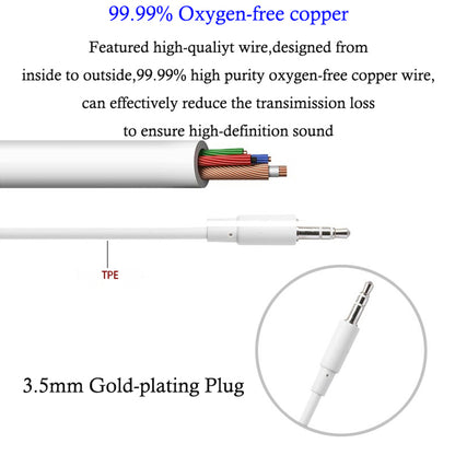 GORSUN GS-778 Over-ear Wired Headphone Stereo HiFi Sound Children Headset with 3.5mm AUX Plug