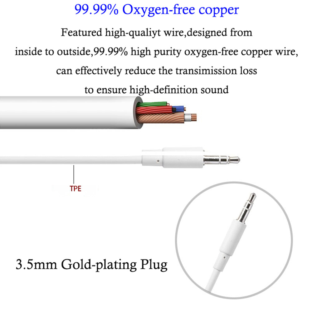 GORSUN GS-778 Over-ear Wired Headphone Stereo HiFi Sound Children Headset with 3.5mm AUX Plug