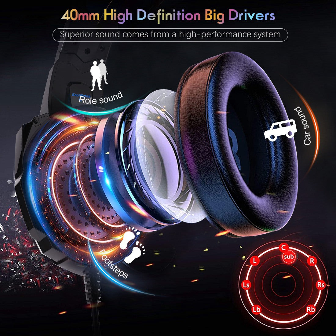 SOULBYTES S9 USB+3.5mm Wired Over-Ear Heavy Bass E-sports Headphone Volume Adjustable Gaming Headset with LED Light