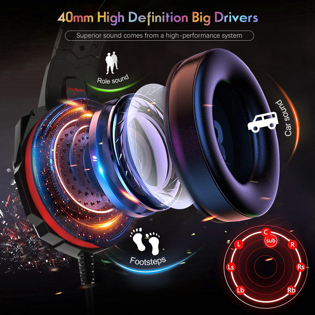 SOULBYTES S9 USB+3.5mm Wired Over-Ear Heavy Bass E-sports Headphone Volume Adjustable Gaming Headset with LED Light