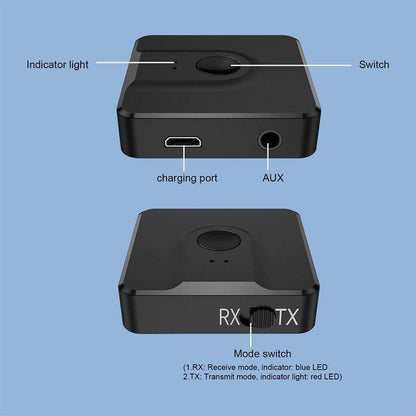 BT102 2 in 1 Bluetooth 5.0 Transmitter Receiver Wireless Audio Adapter Dongle for PC TV Speaker