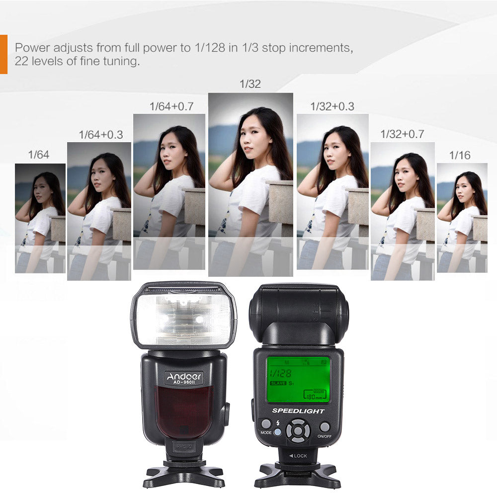 TRIOPO TR-960 II High Performance Flash Speedlite Speed Light Manual Flash Light