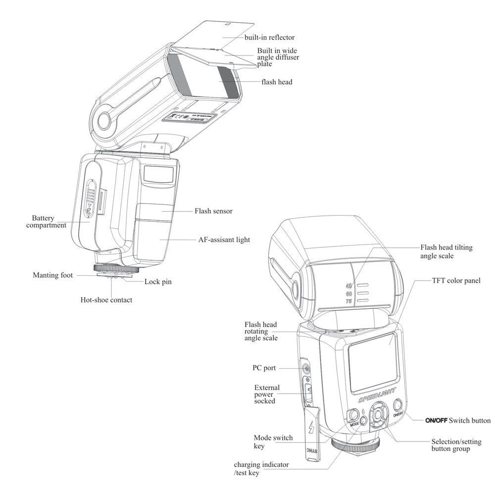 TRIOPO TR-960 II High Performance Flash Speedlite Speed Light Manual Flash Light