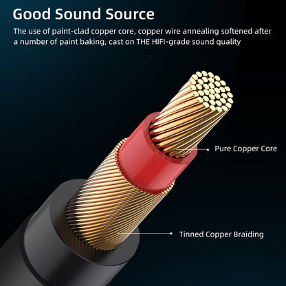 1.8m 6.5mm Audio Cable Nylon Braided Cord Guitar Mixing Amplifier Male to Male AUX Cable