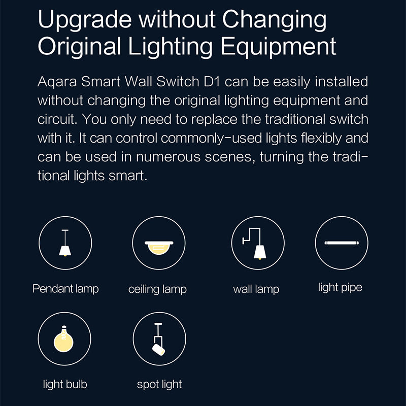 XIAOMIYOU QBKG25LM Aqara Wall Switch D1 3 Key Single Line Fire Wire ZigBee Smart Wireless Key Light Remote Control
