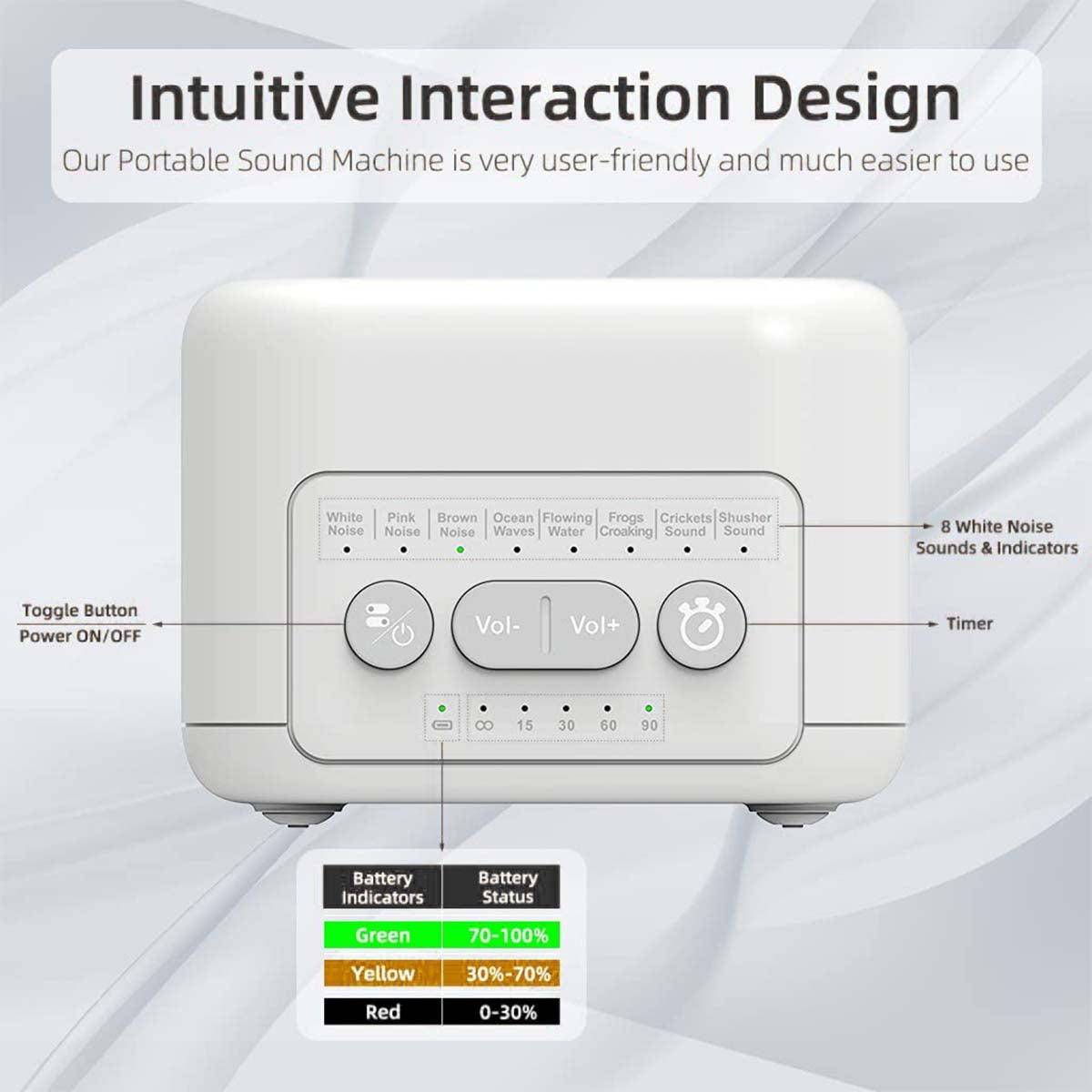 LIELONGREN F0076 Portable White Noise Alarm Clock Multi-functional Mini Alarm Clock for Home Office