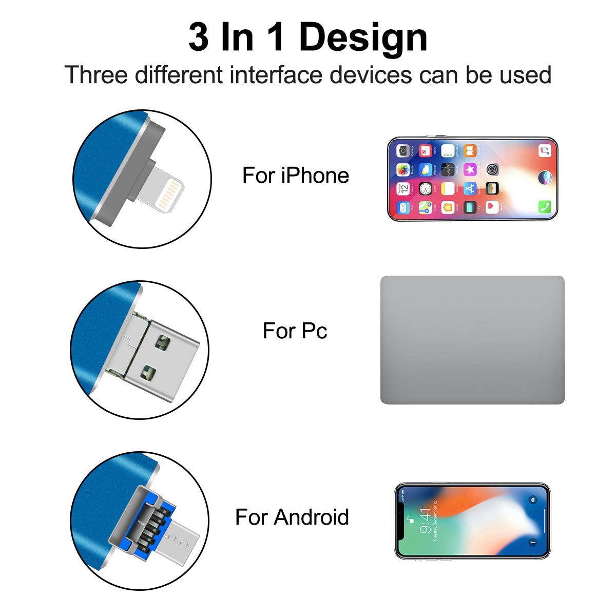 RICHWELL R-01B 256GB USB 3.0 Flash Drive USB Memory Stick External Storage Thumb Drive Photo Stick for iPhone Android PC