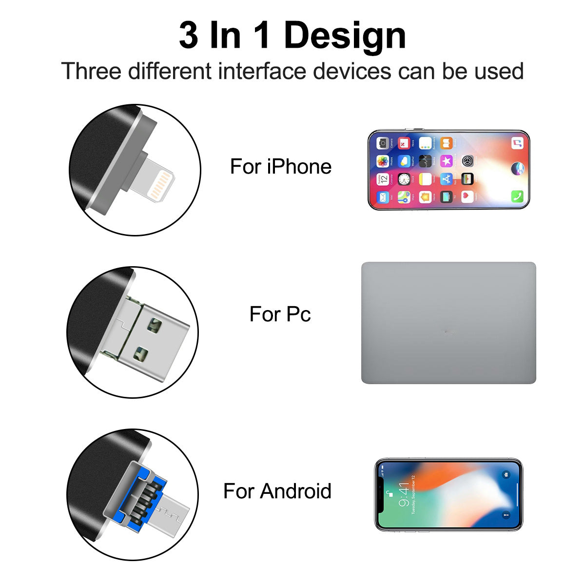 RICHWELL R-01B 256GB USB 3.0 Flash Drive USB Memory Stick External Storage Thumb Drive Photo Stick for iPhone Android PC