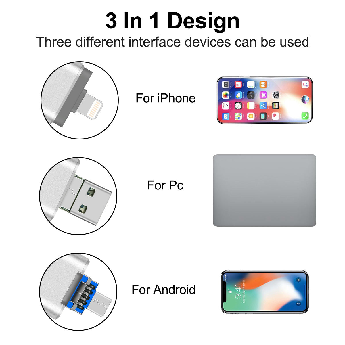 RICHWELL R-01B 256GB USB 3.0 Flash Drive USB Memory Stick External Storage Thumb Drive Photo Stick for iPhone Android PC
