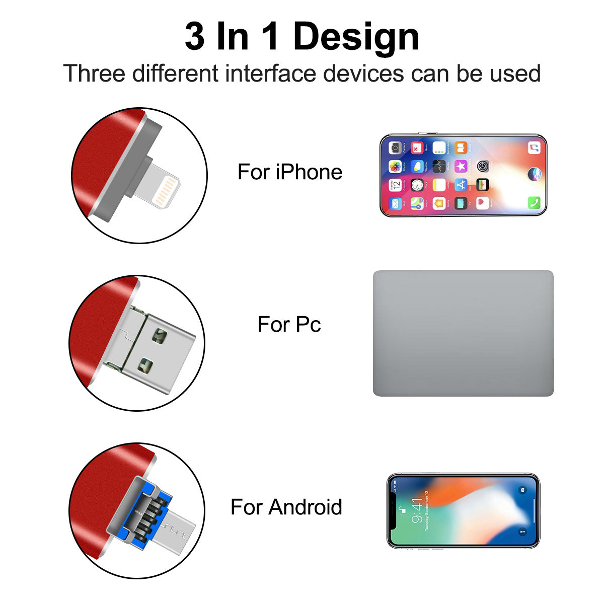 RICHWELL R-01B 256GB USB 3.0 Flash Drive USB Memory Stick External Storage Thumb Drive Photo Stick for iPhone Android PC