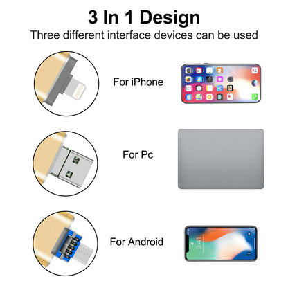 RICHWELL R-01B 256GB USB 3.0 Flash Drive USB Memory Stick External Storage Thumb Drive Photo Stick for iPhone Android PC