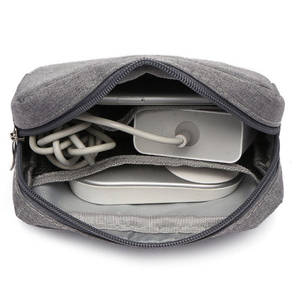 ZZRS Digital Storage Bag Power Bank Data Cable Charger Electronics Accessories Portable Pouch (Size: S)