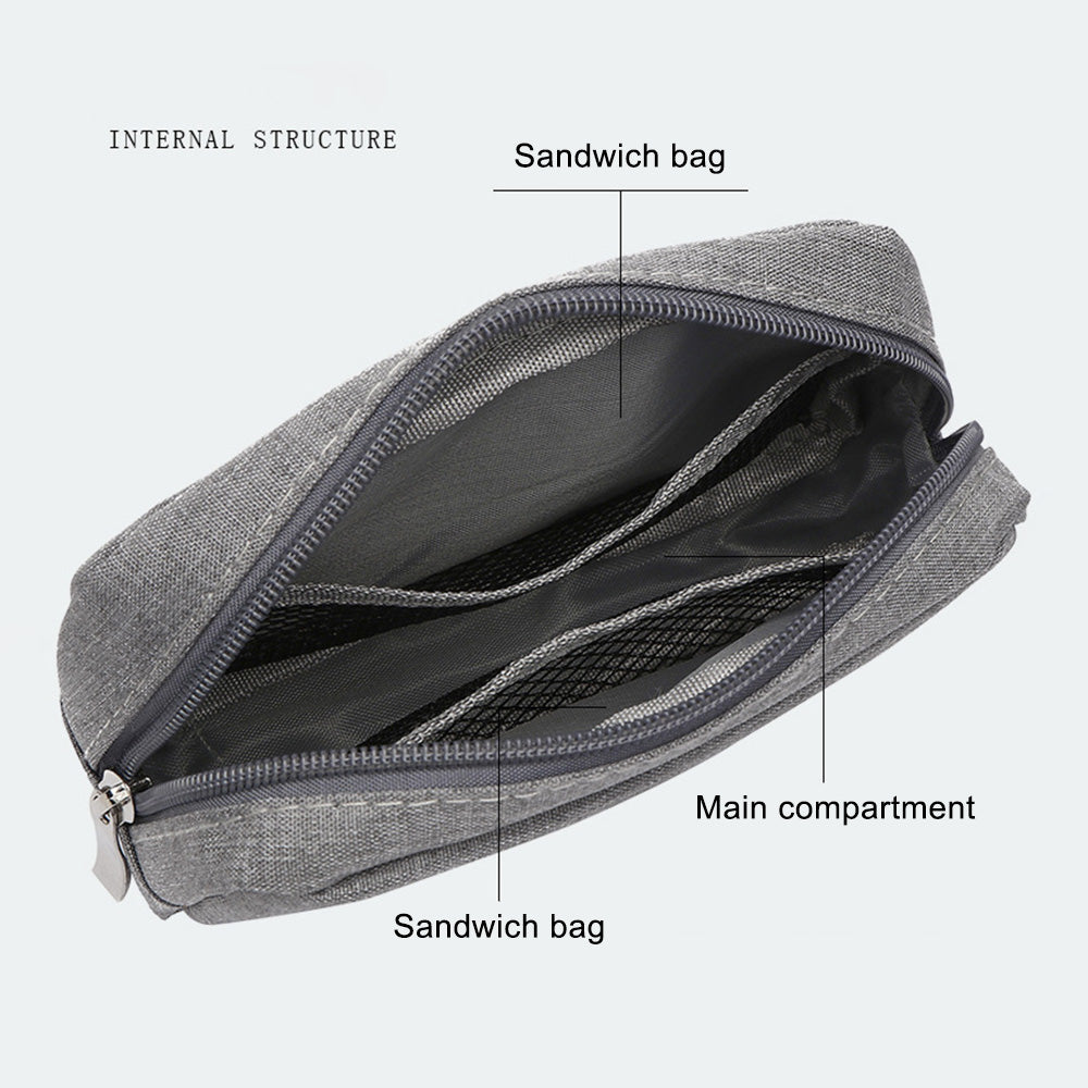 ZZRS Digital Storage Bag Power Bank Data Cable Charger Electronics Accessories Portable Pouch (Size: S)