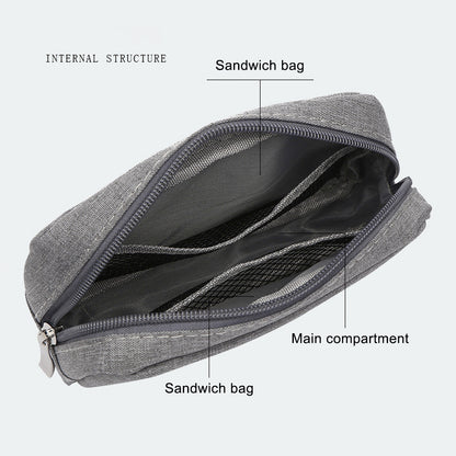 ZZRS Digital Storage Bag Power Bank Data Cable Charger Electronics Accessories Portable Pouch (Size: S)