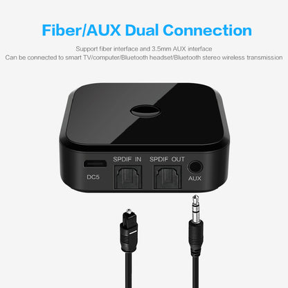 TX16 Apt-x HiFi Bluetooth Receiver Transmitter Wireless Adapter Fiber Optic Bluetooth Adapter for Smartphone PC TV