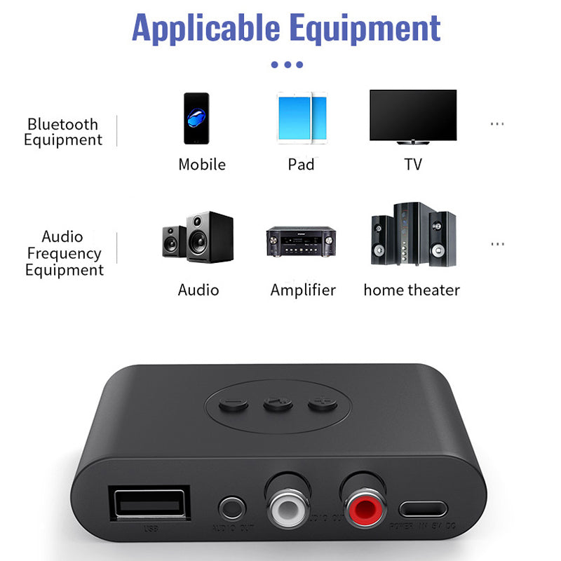 B21 Bluetooth 5.0 Audio Receiver U-Disk RCA 3.5mm AUX Jack Stereo Music Adapter