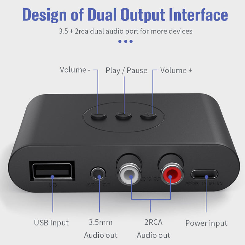 B21 Bluetooth 5.0 Audio Receiver U-Disk RCA 3.5mm AUX Jack Stereo Music Adapter