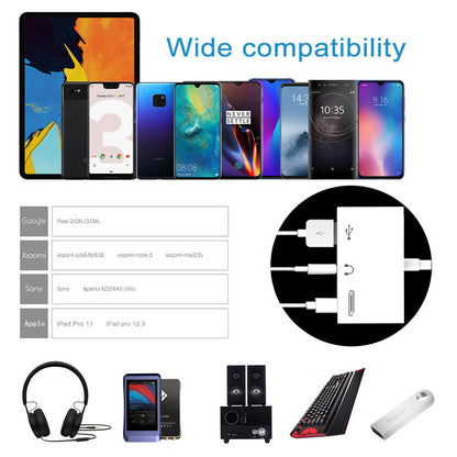 Type C to 3.5mm Headphone Jack OTG Adapter Converter USB-C to Music Audio OTG Card Reader