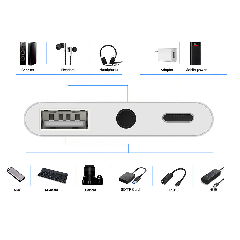 Type C to 3.5mm Headphone Jack OTG Adapter Converter USB-C to Music Audio OTG Card Reader