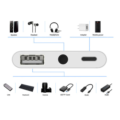 Type C to 3.5mm Headphone Jack OTG Adapter Converter USB-C to Music Audio OTG Card Reader