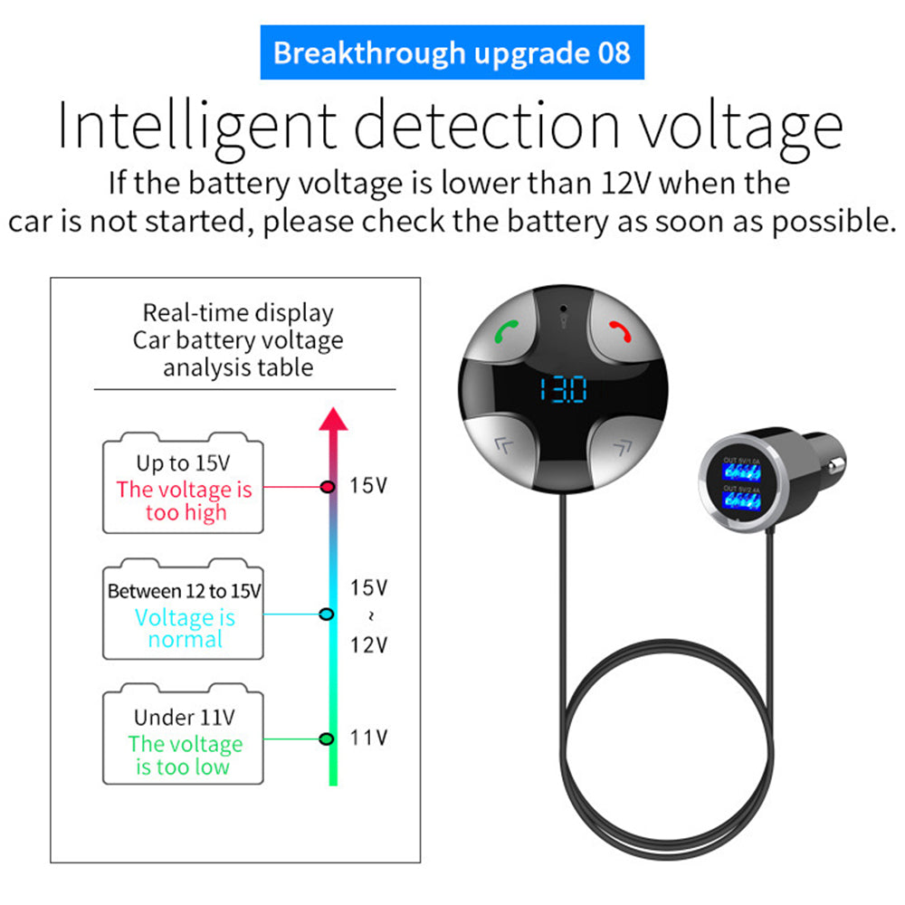 JEDX Bluetooth 4.2 Hands-free Car Kit Music MP3 Player Dual USB Car Charger