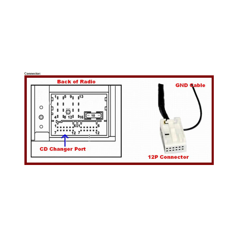12V Auto Car USB Aux-in Adapter MP3 Player Radio Vehicle 12Pin Interface for VW Audi Skoda Seat