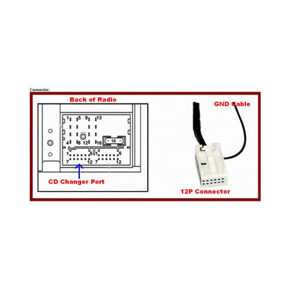 12V Auto Car USB Aux-in Adapter MP3 Player Radio Vehicle 12Pin Interface for VW Audi Skoda Seat