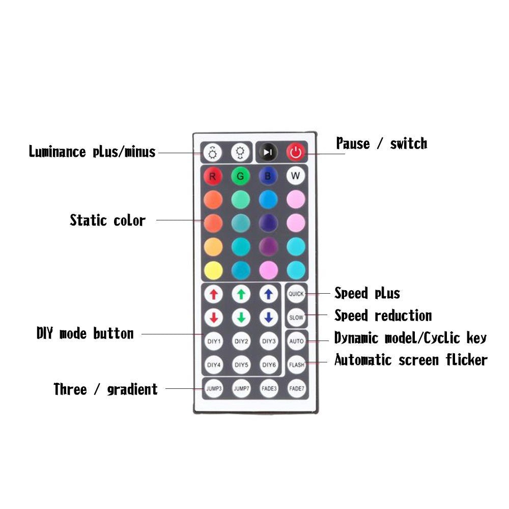 10M 5050 RGB WIFI LED Soft Light Strip