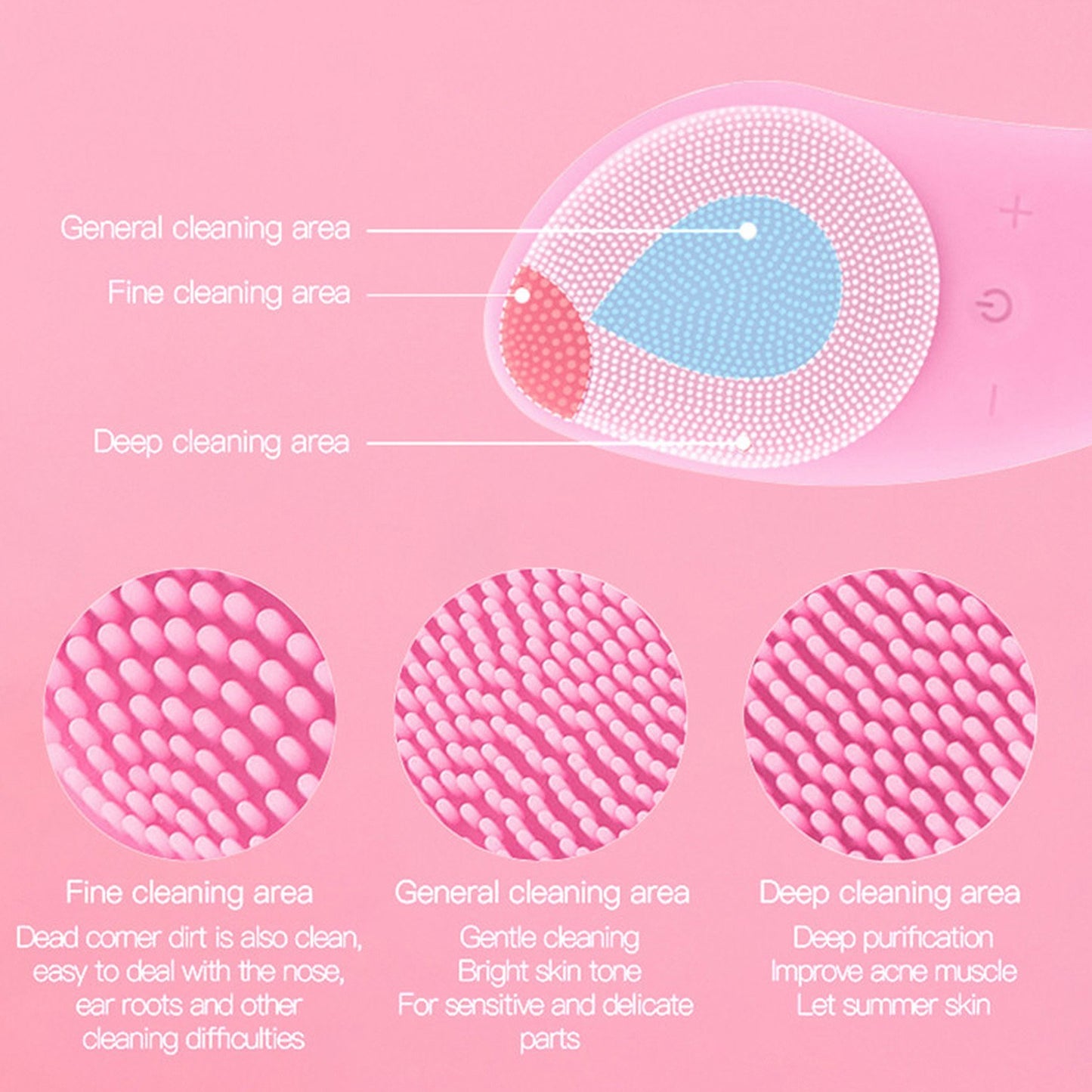 Facial Cleansing Brush Silicone Beauty Massager Electric 5 Speed Sonic Vibrating Scrubber for Deep Cleanser with IPX7 Waterproof