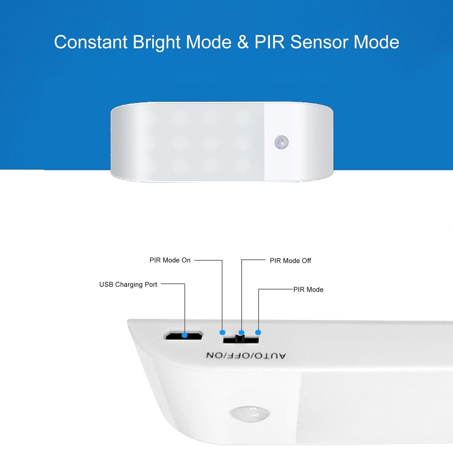 12 LEDs Cabinet Lamp Adopted PIR Motion Inductor Sensor Light Control USB Charging Port Magnetic Base Design Rechargeable Cell for Living Room Bedroom Corridor