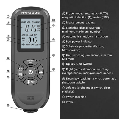 HW-300S Car Paint Tester Coating Thickness Car Painting Depth Gauge with Digital LCD Backlight Display Measuring Paint Depth