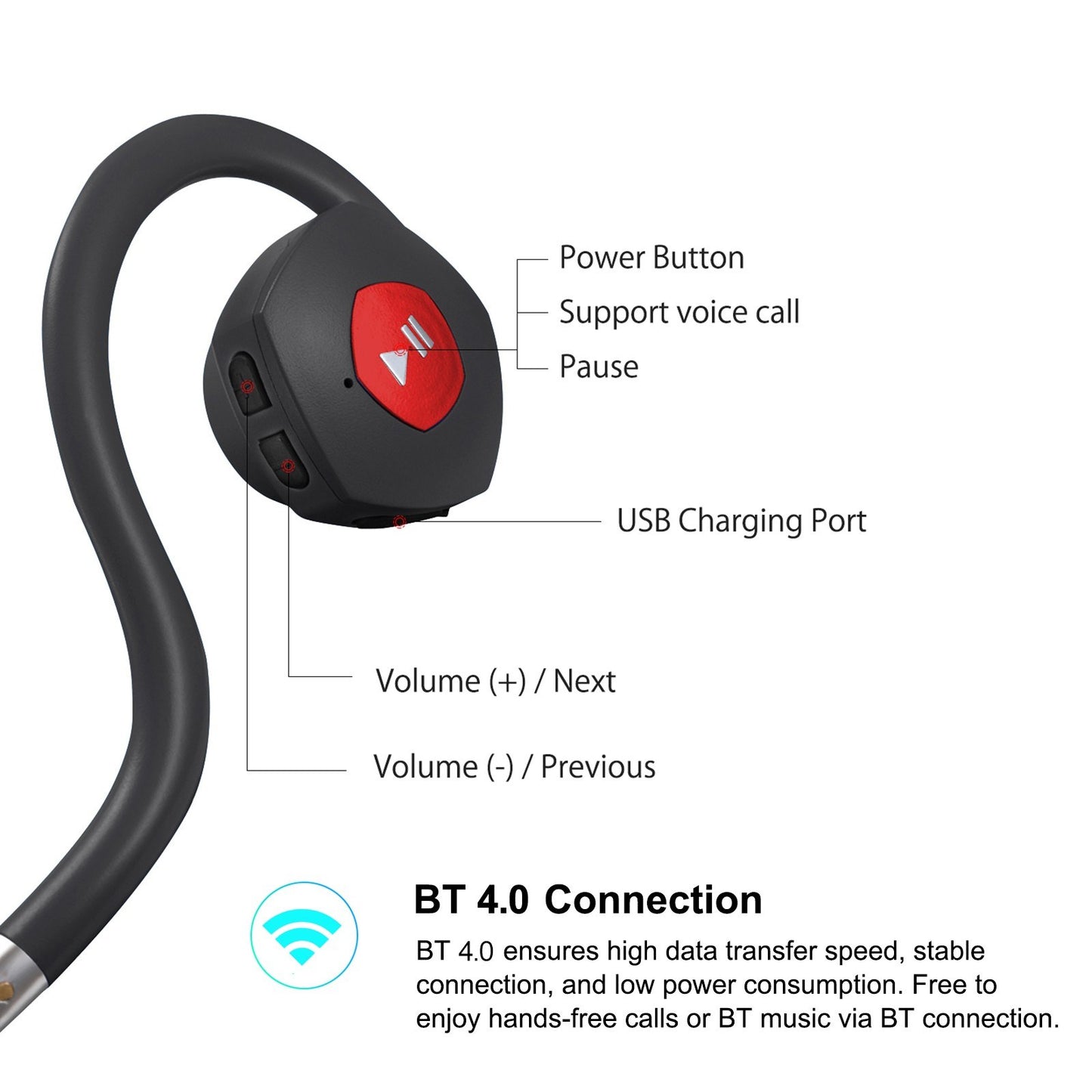 BONEIN BN702T BT4.0 Bone Conduction Headphone IP55 Waterproof Portable Foldable Wireless Headset Built-in 380mAh Battery
