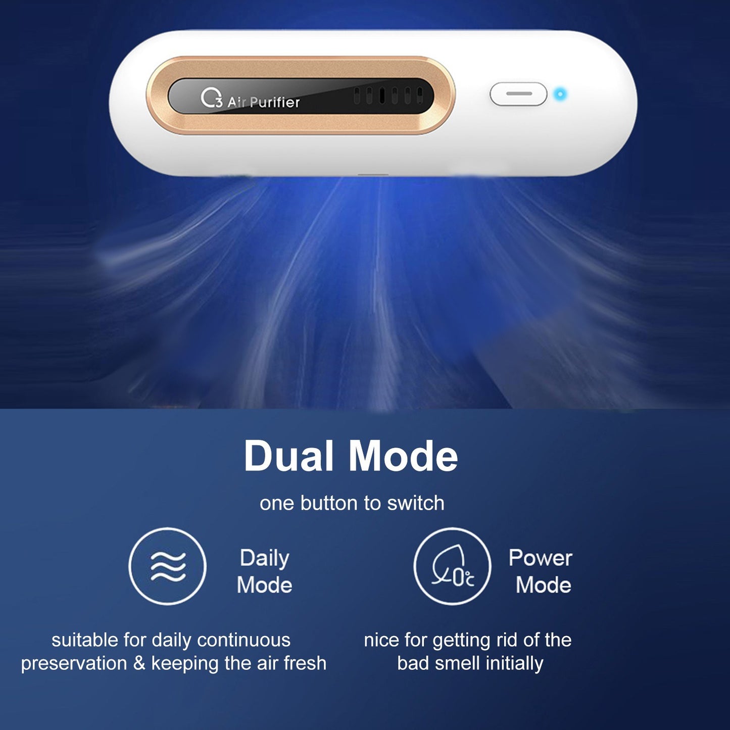 M9 Air Purifier Quiet Odor Eliminator Air Cleaner for Home Car Refrigerator Closet